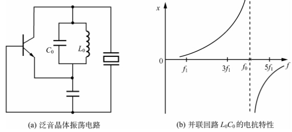 image-20230623201405194